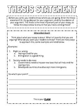 writing a thesis statement worksheet